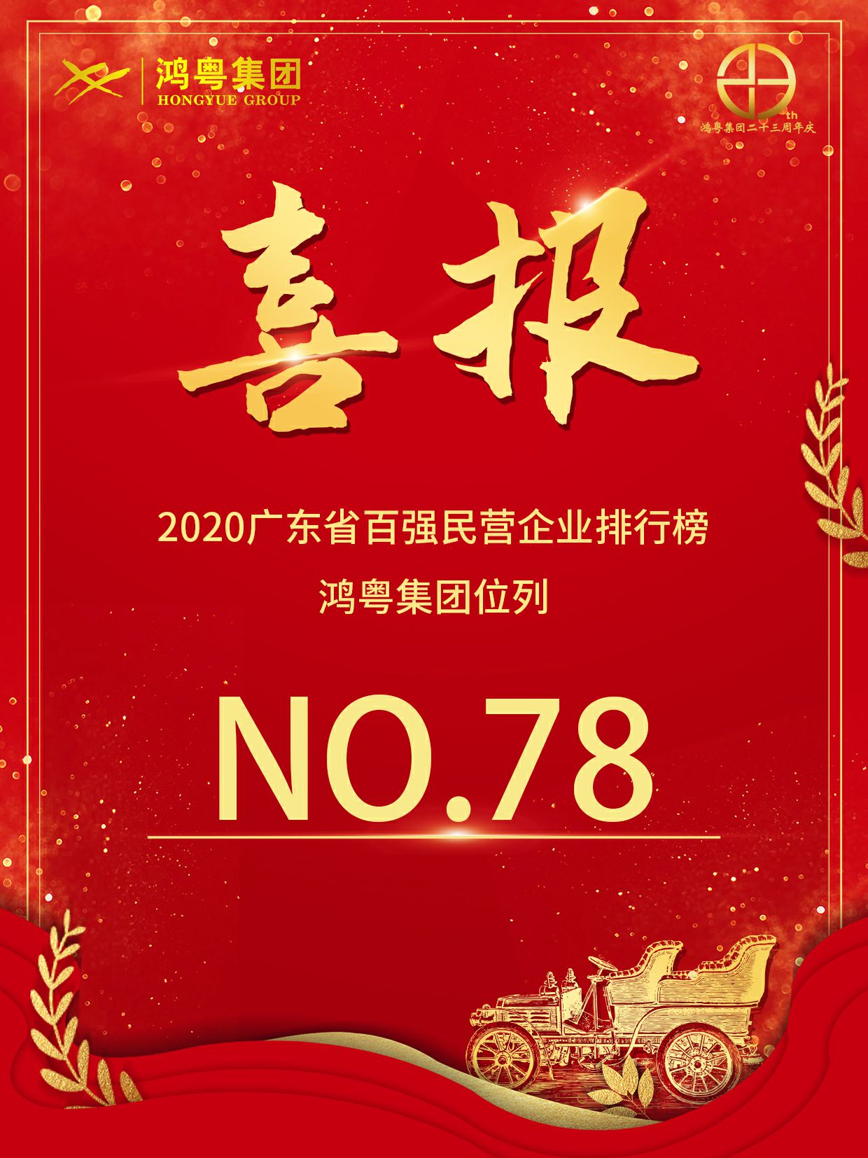 喜报丨问鼎网页版·官方版在线入口-问鼎(中国)荣获2020广东省民营企业百强(图1)
